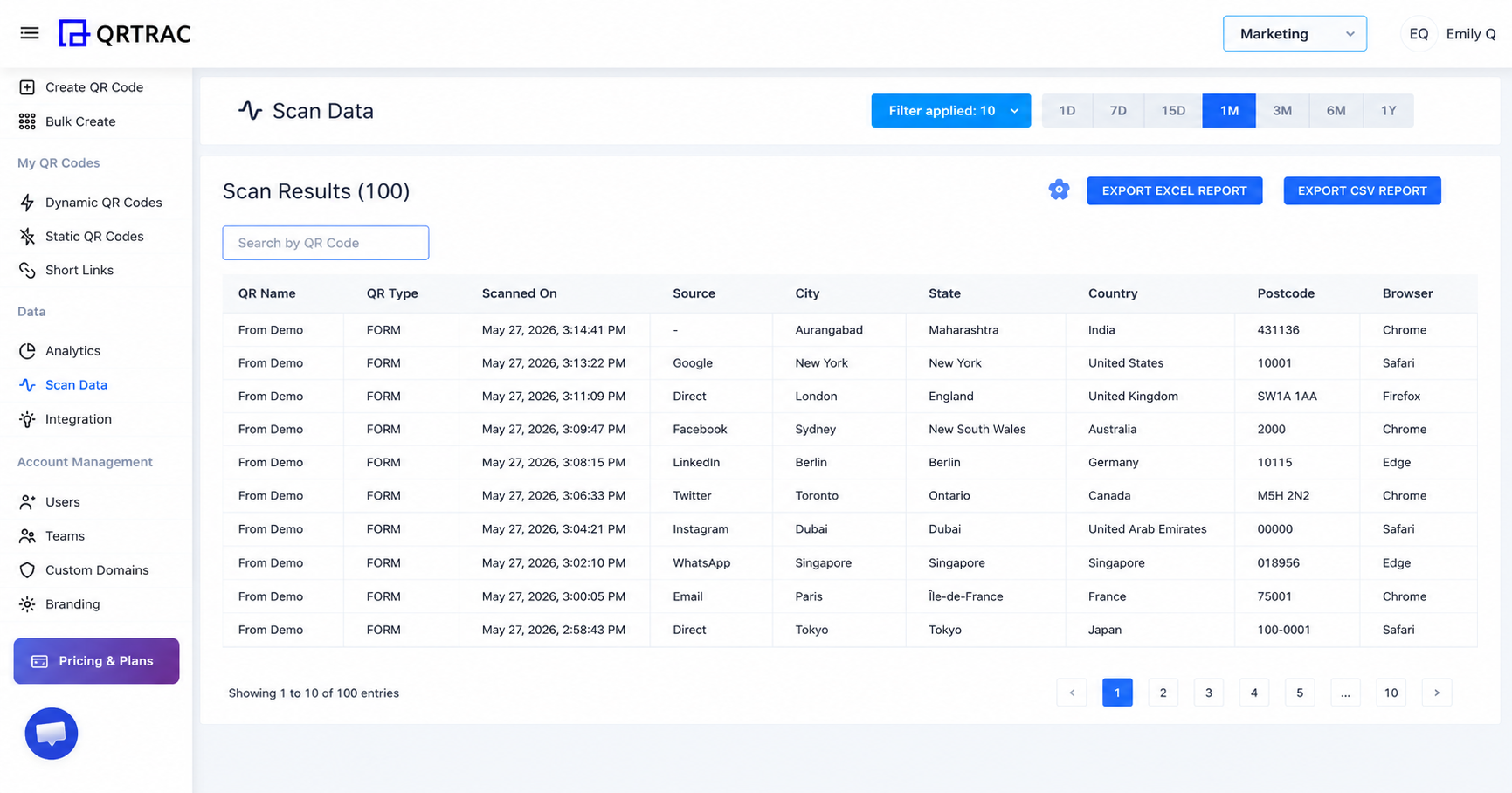 QRTRAC granular scan data log showing individual engagement metrics